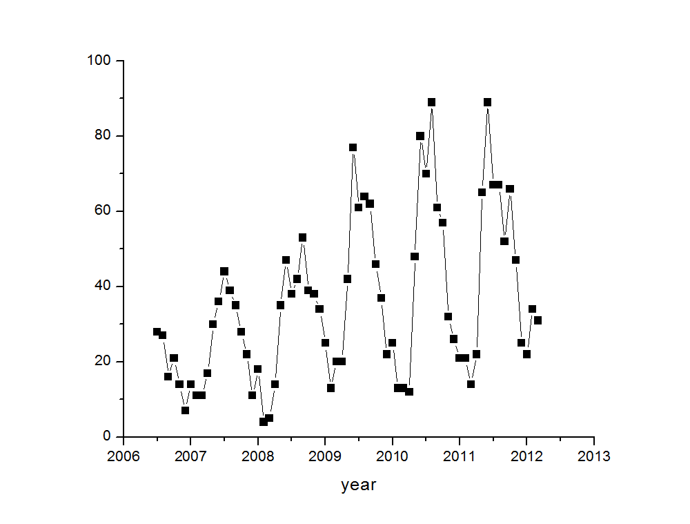 Graph01.png